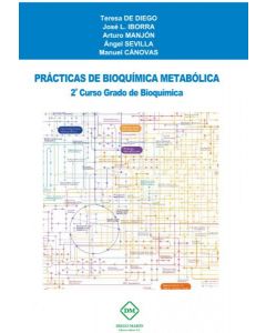 Practicas de bioquimica metabolica 2º curso grado de bioquimica